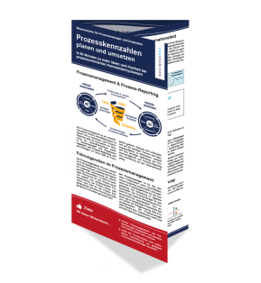 Wissenkarte-Prozesskennzahlen-planen-umsetzen_gefalzt