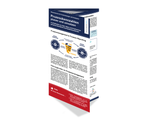 Wissenkarte-Prozesskennzahlen-planen-umsetzen_gefalzt